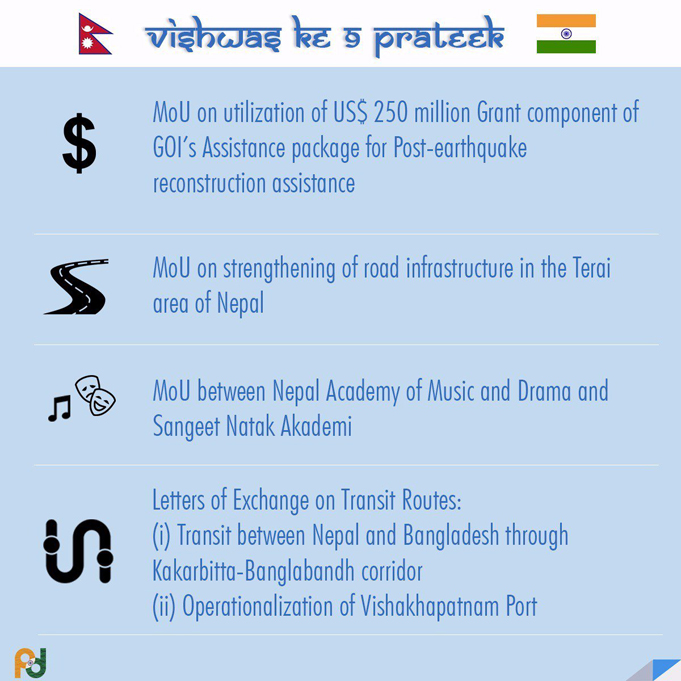 Nepal-India Agreement 01